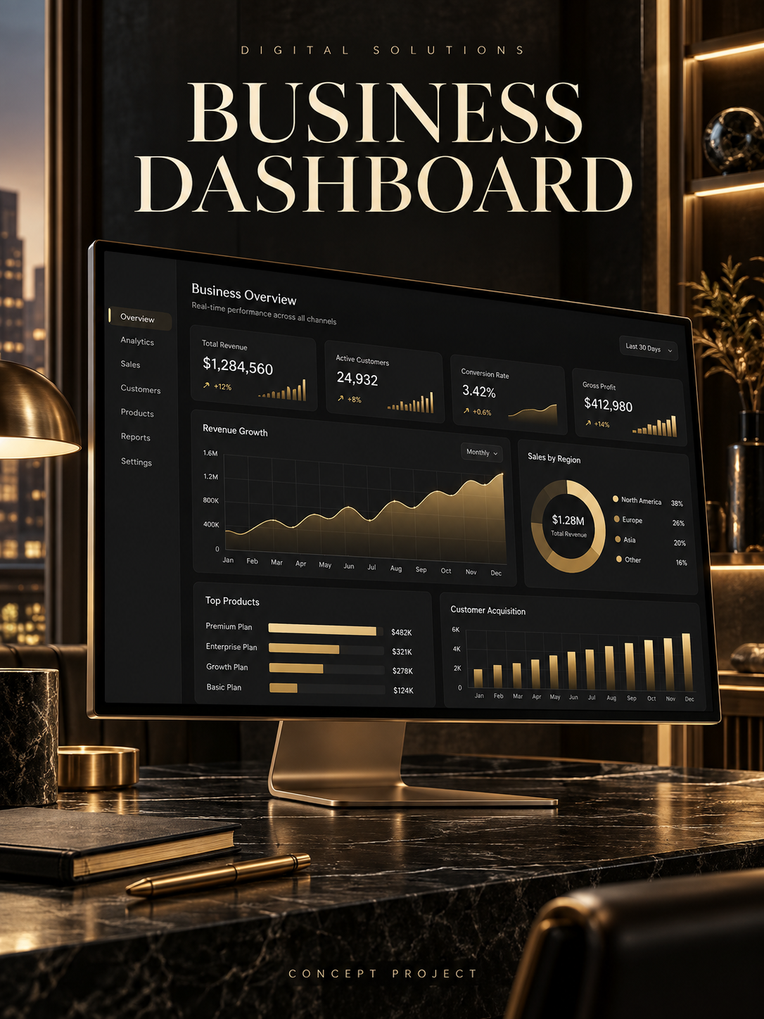 Business Dashboard